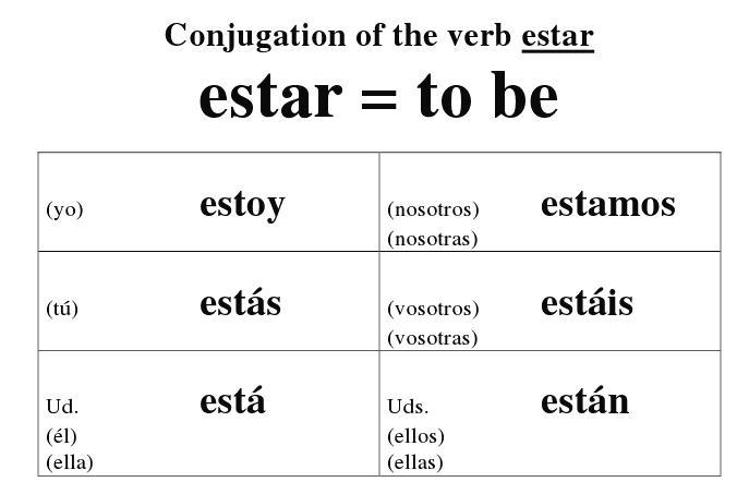 blog-ikas-lingua